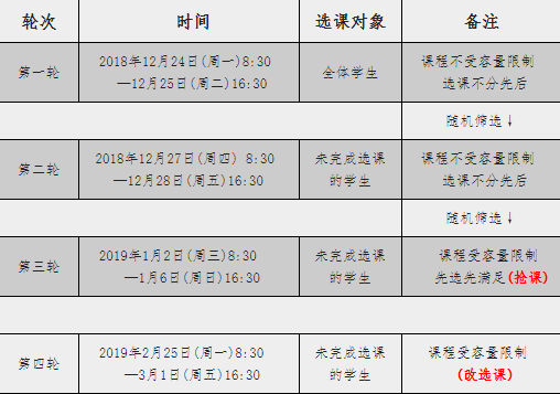 微信截图_20190222101627 微信截图_20190222101627